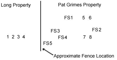 Preliminary Layout of John S. Masters Cemetery